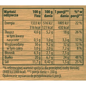 Knorr Fix Soczyste Mielone 70g