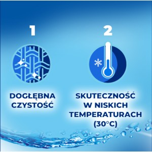 Bryza 4w1 kapsułki do koloru 60
